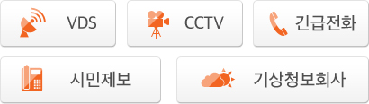 VDS, CCTV, 긴급전화, 시민제보, 기상청보회사